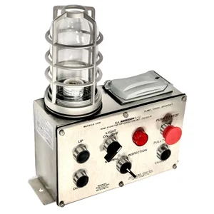 Car Top Inspection Stations